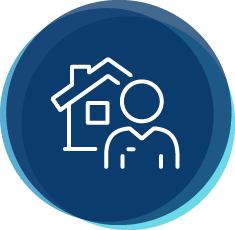 Supported Independent Living Assessment (SIL)